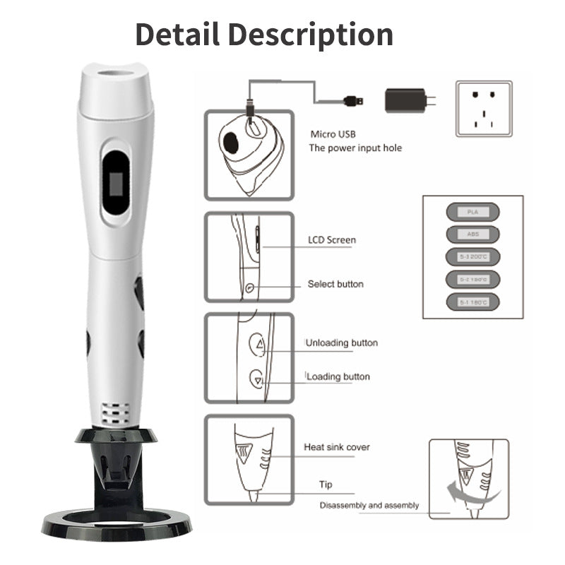 3D Pen