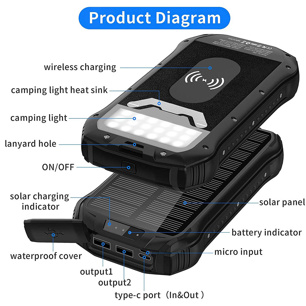 Solar Powerbank